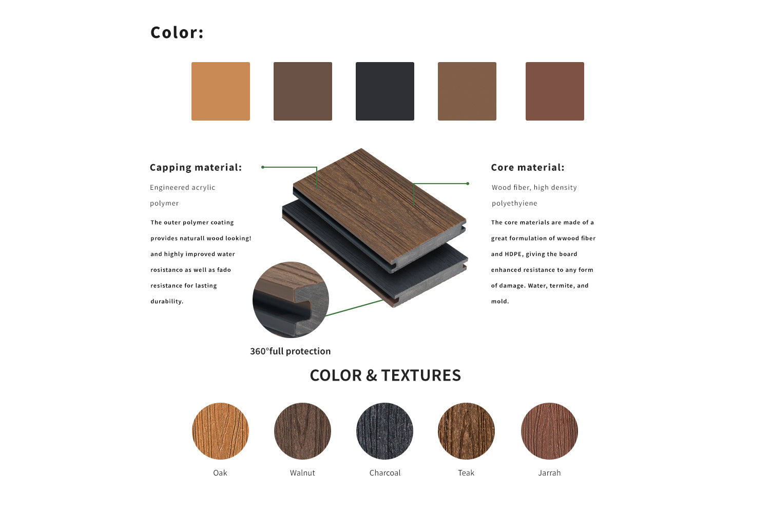 PureSolid composite decking sample pack for Adelaide customers